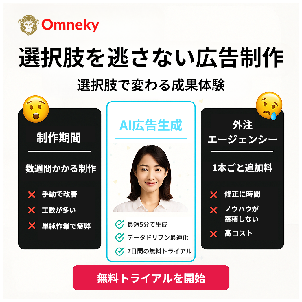 Omneky Facebook ad
