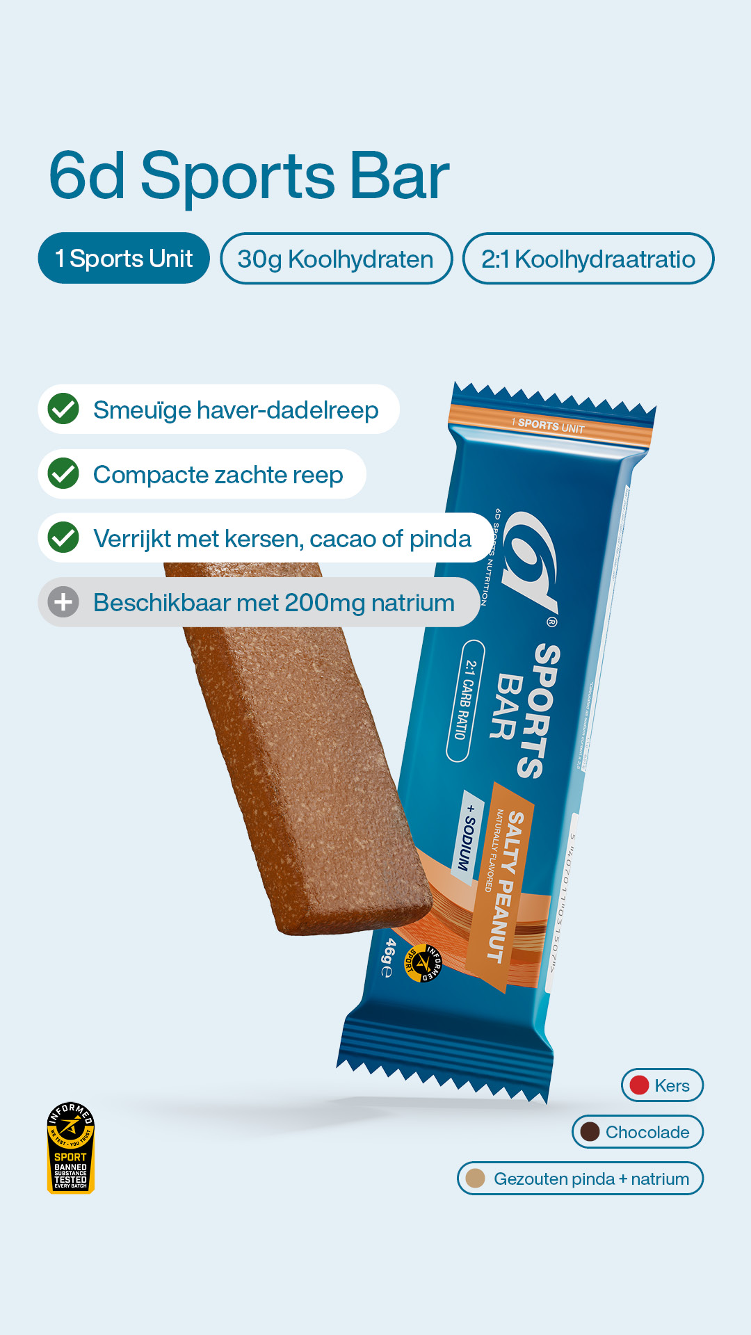 6d Sports Nutrition Facebook ad