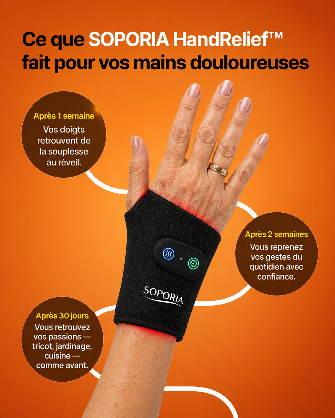 Soporia Facebook ad: Vos mains méritent mieux