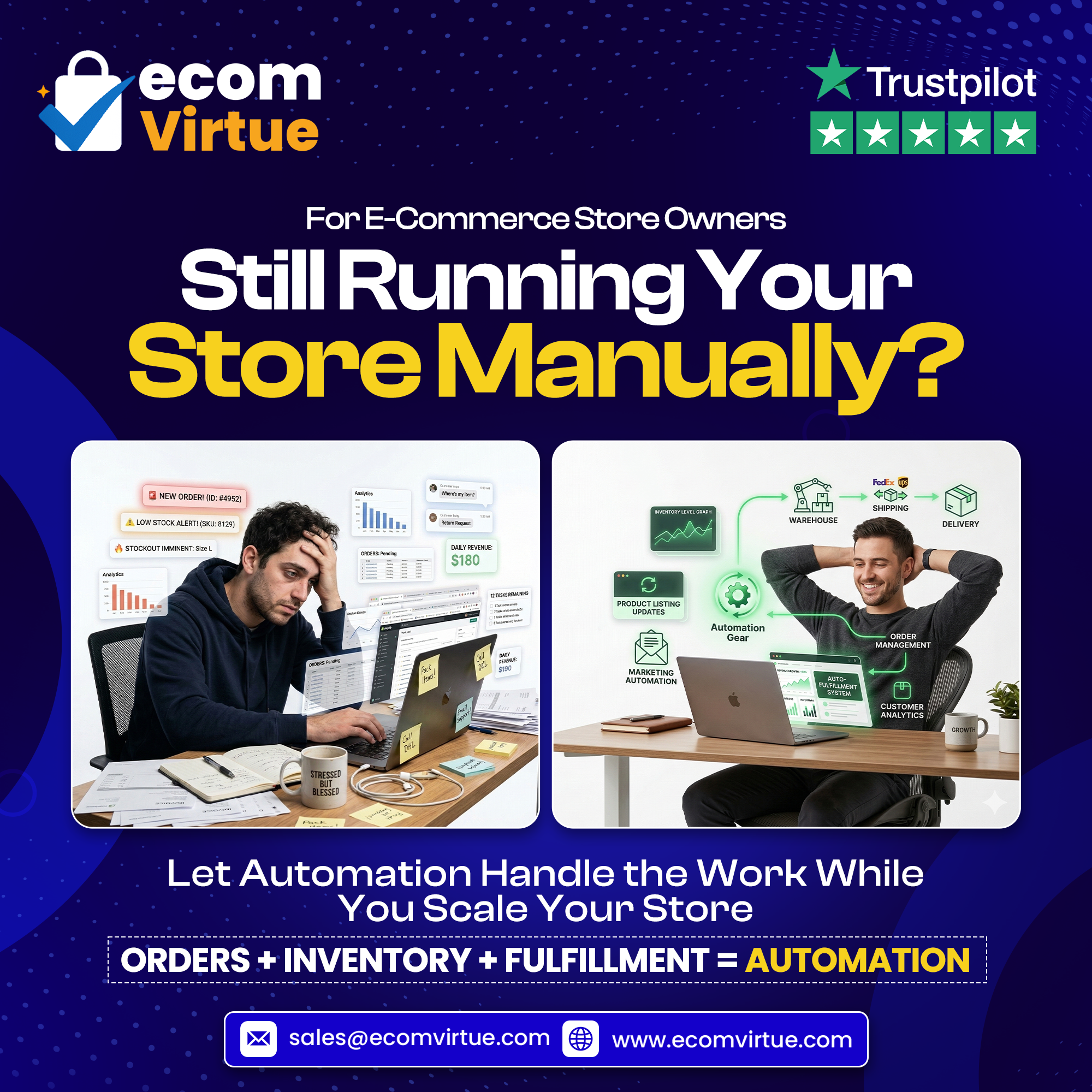 Ecom Virtue INC Facebook ad: Automate Your eCommerce Operations