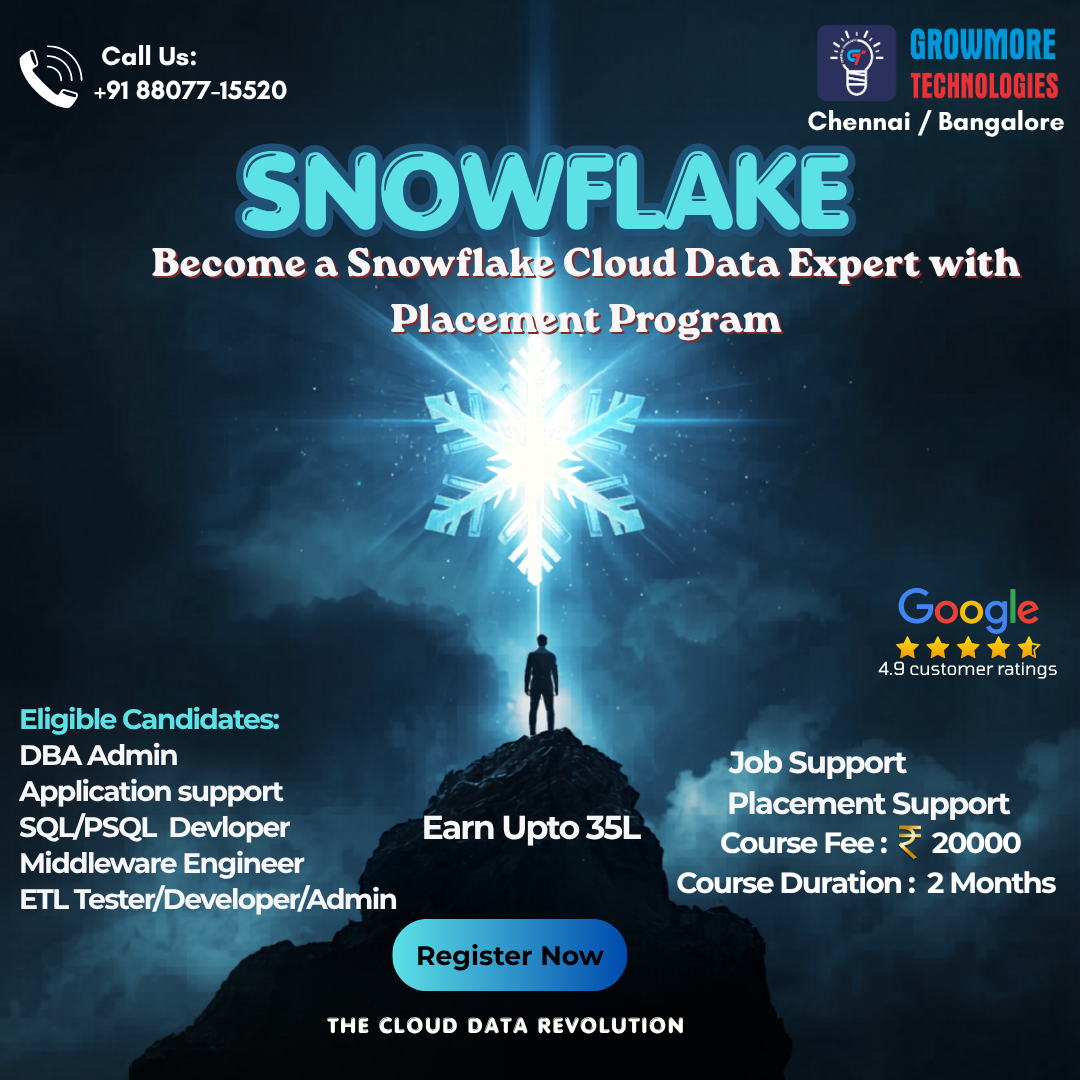 GrowMore Technologies Facebook ad: Snowflake Training with Placement Support