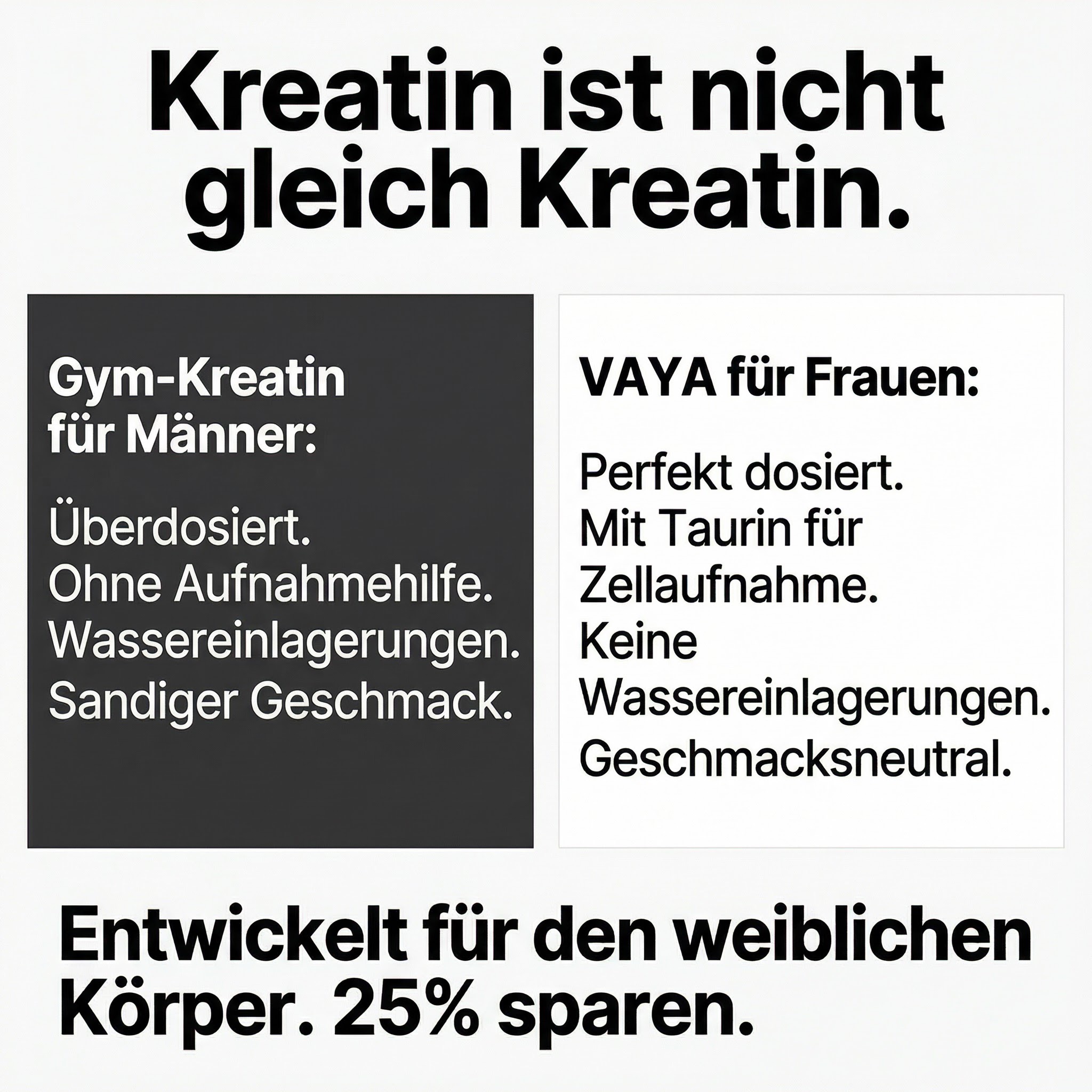 Apotheken Kompass Facebook ad: Was deinen Zellen ab 40 fehlt