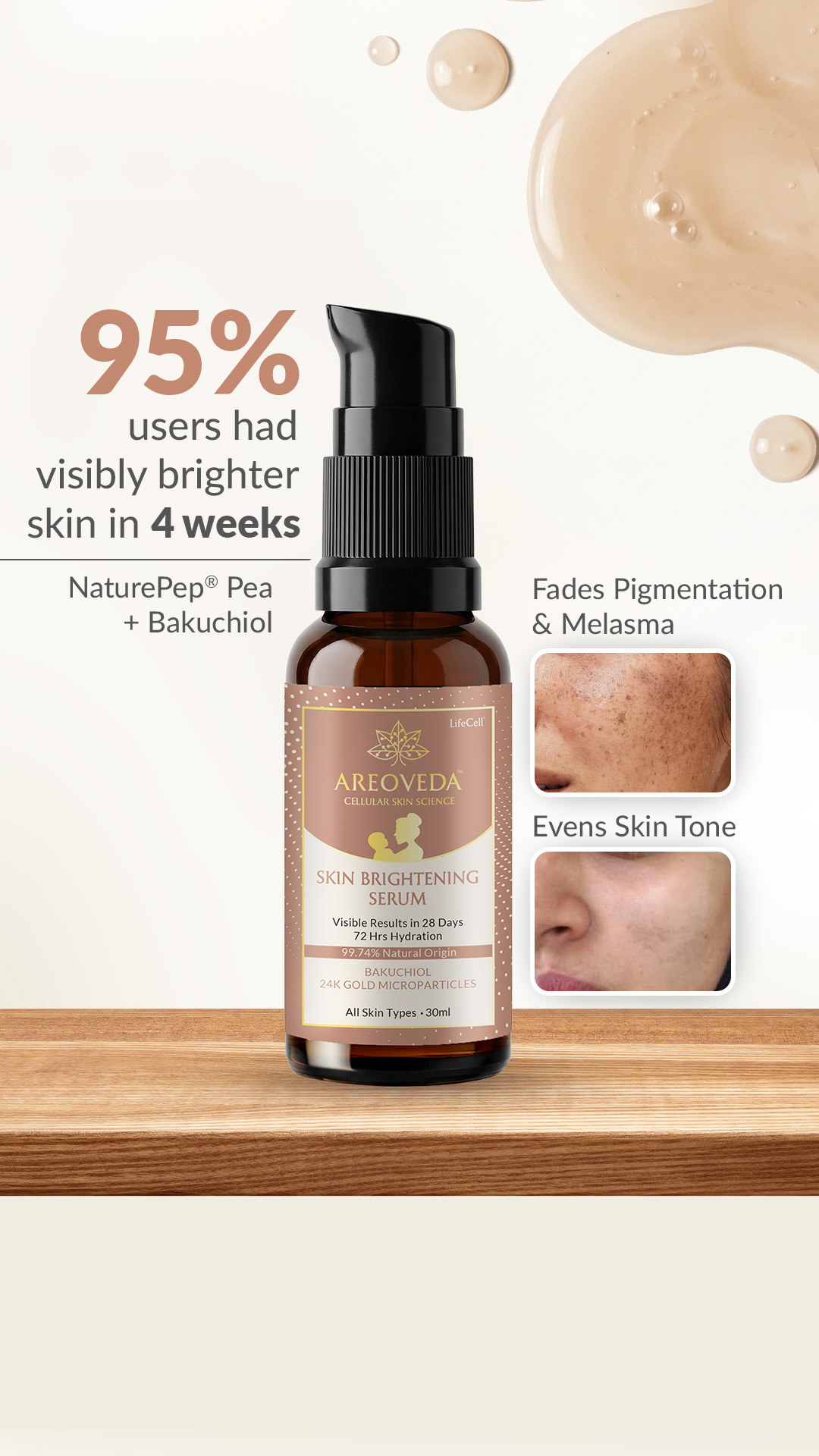 AreoVeda Facebook ad