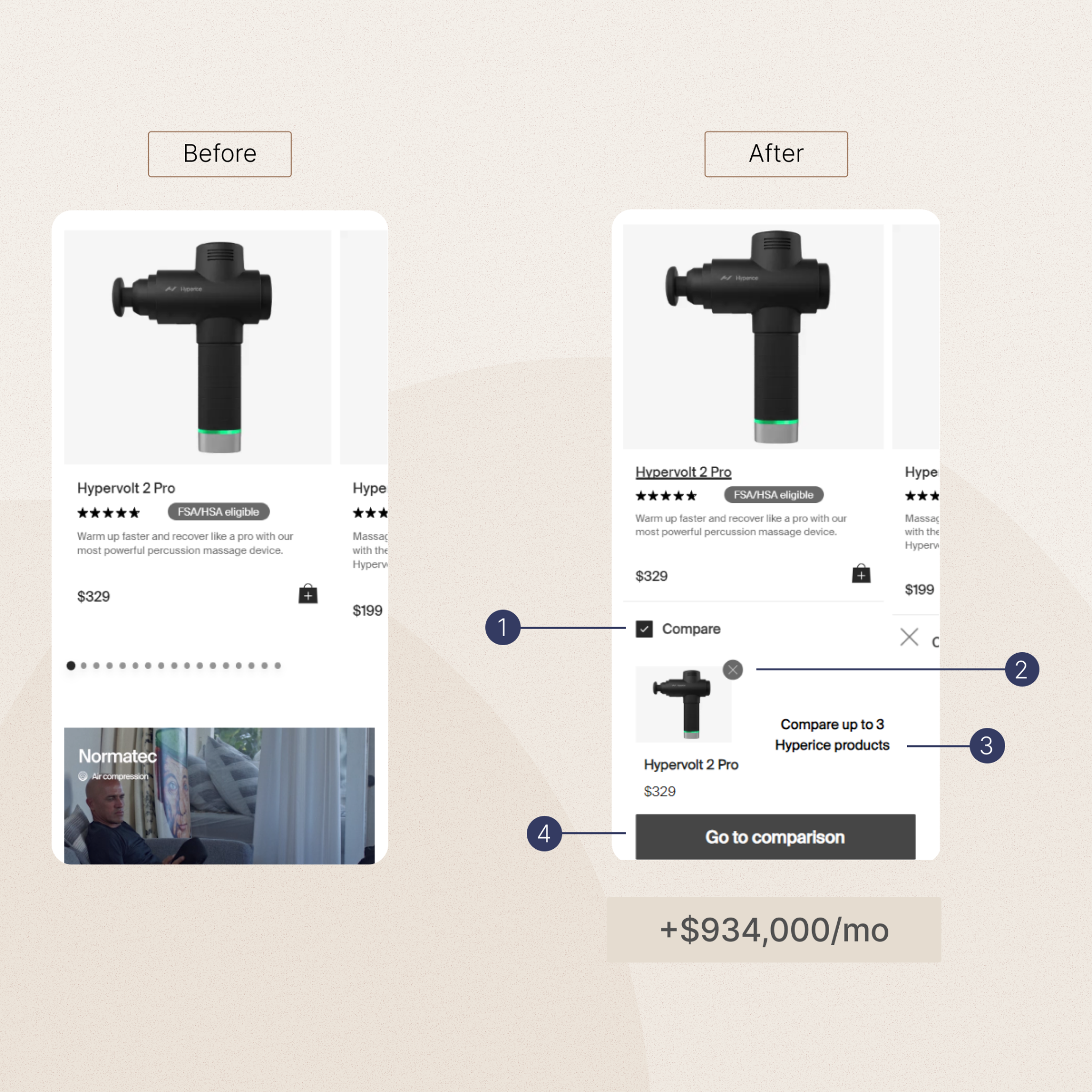 SplitBase Facebook ad: $934K/Month in Added Revenue From CRO