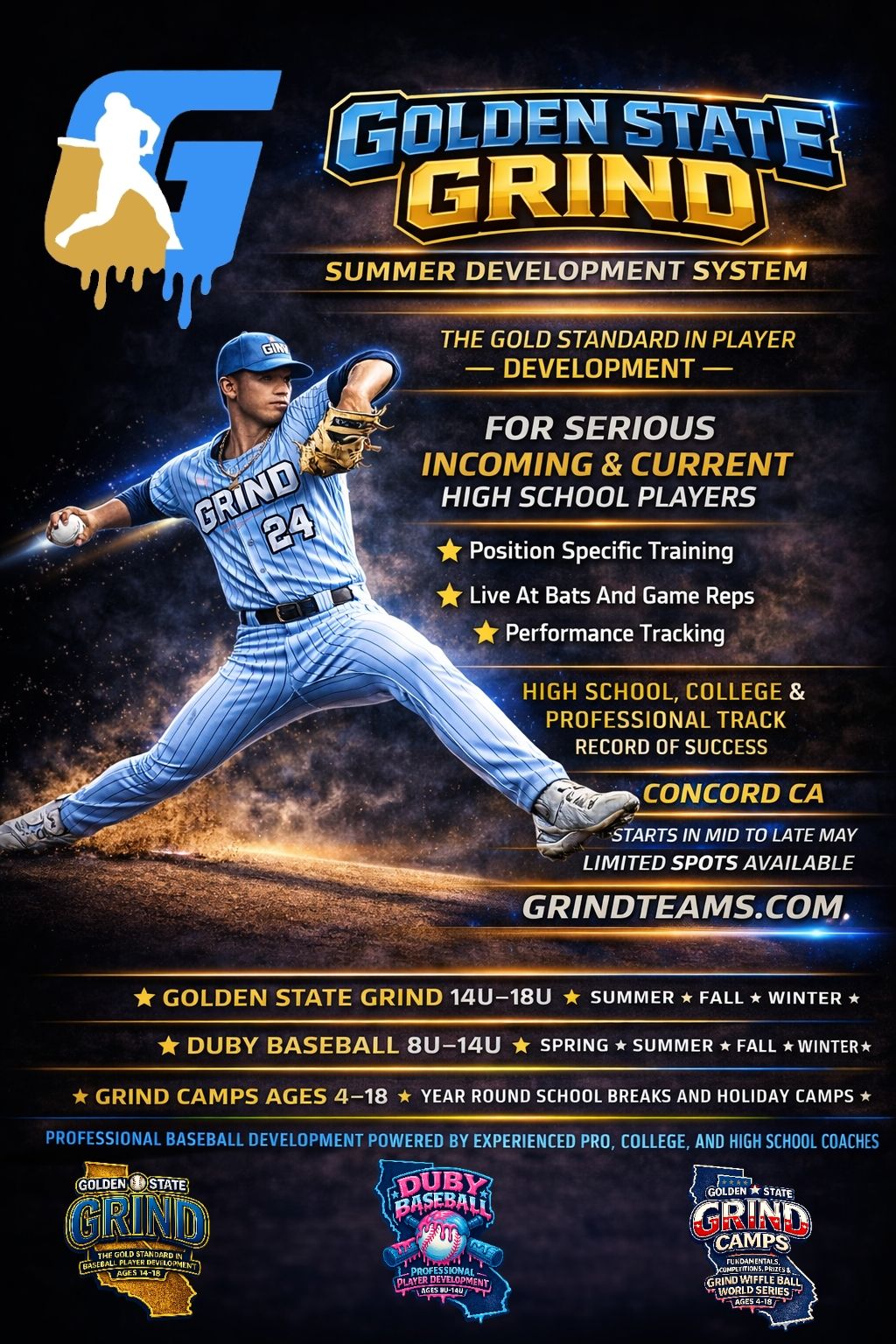 Golden State Grind Facebook ad: GOLDEN STATE GRIND SUMMER DEVELOPMENT SYSTEM