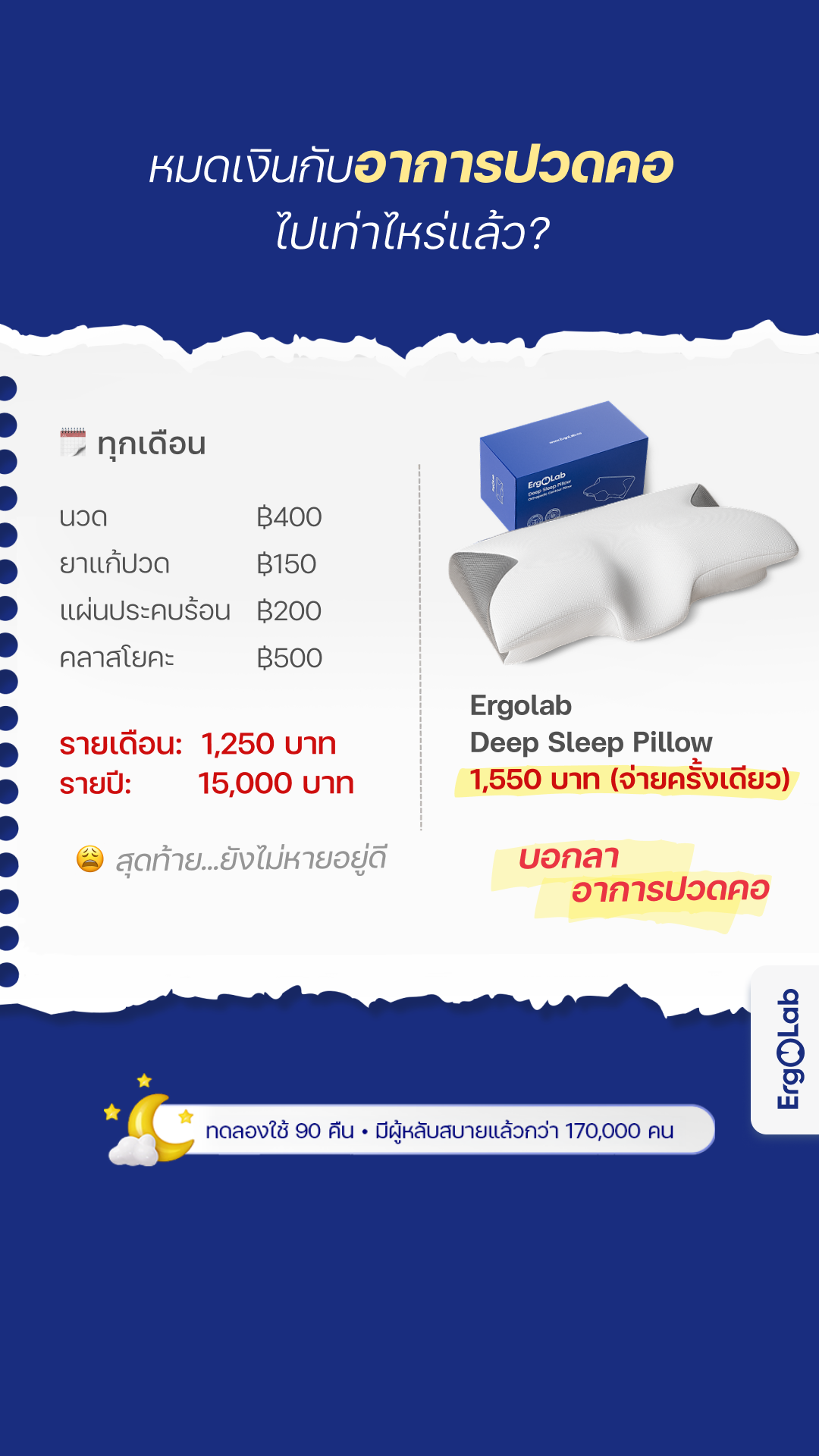 ErgoLab Facebook ad