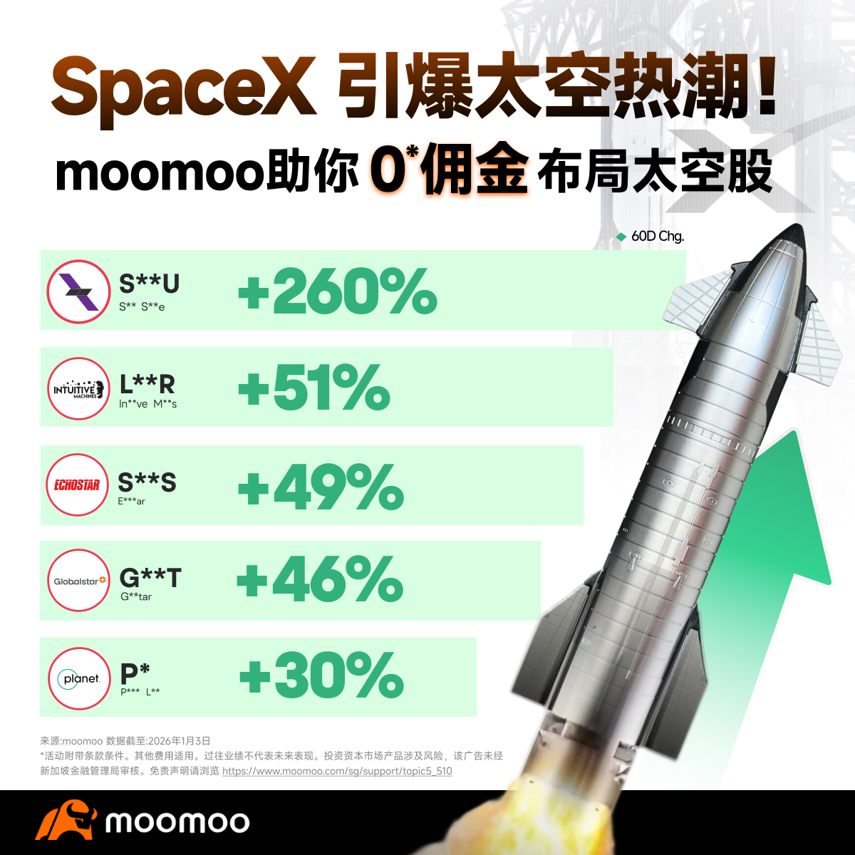 Moomoo Facebook ad