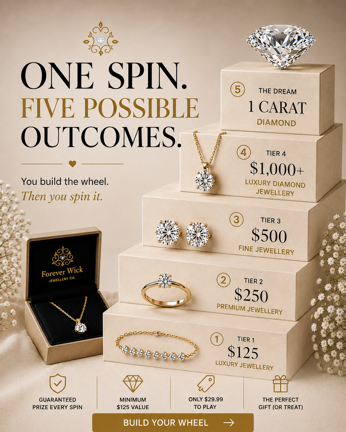 ForeverWick Candle Facebook ad
