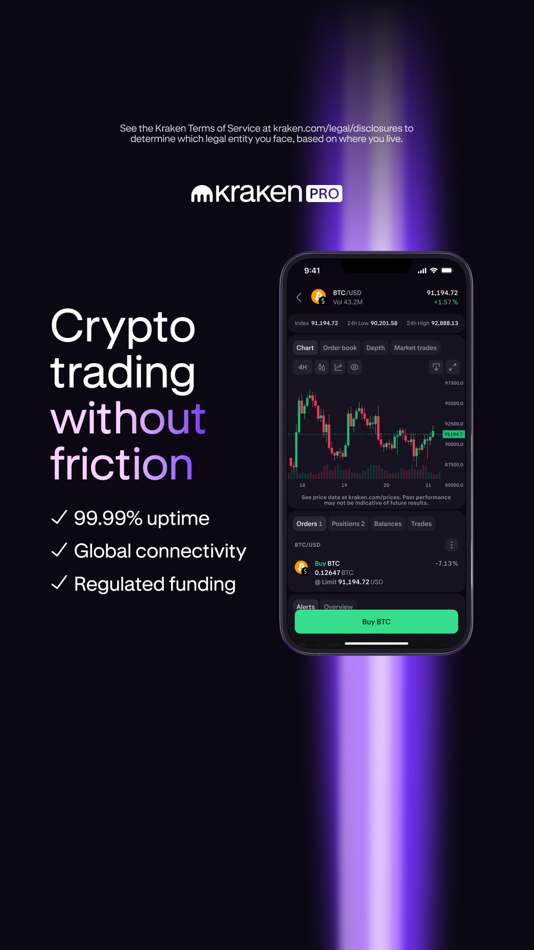 Kraken Digital Asset Exchange Facebook ad