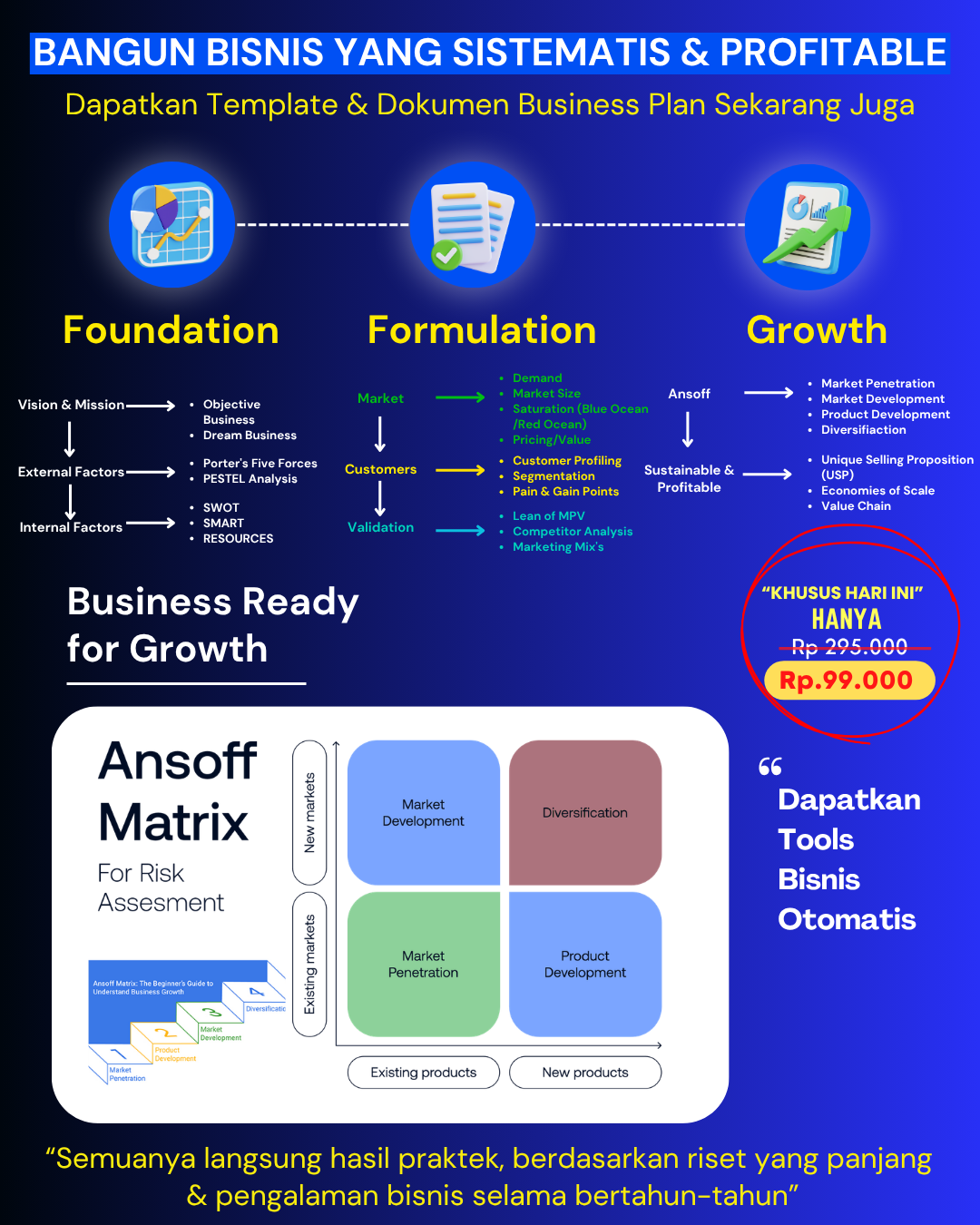 Ari Febriansyah Facebook ad: Dapatkan Tools Business Lengkap Sekarang
