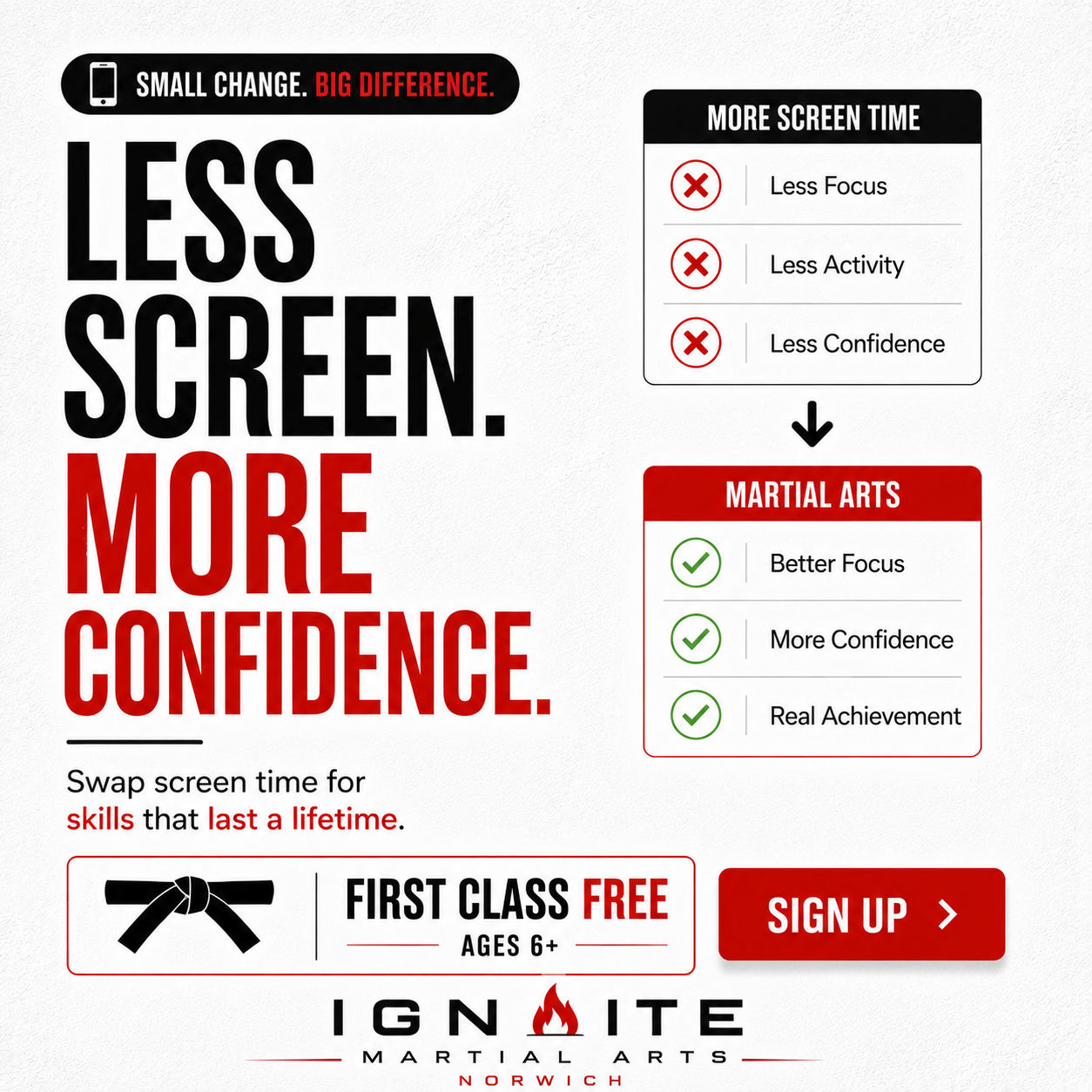 Ignite MMA Norwich Facebook ad