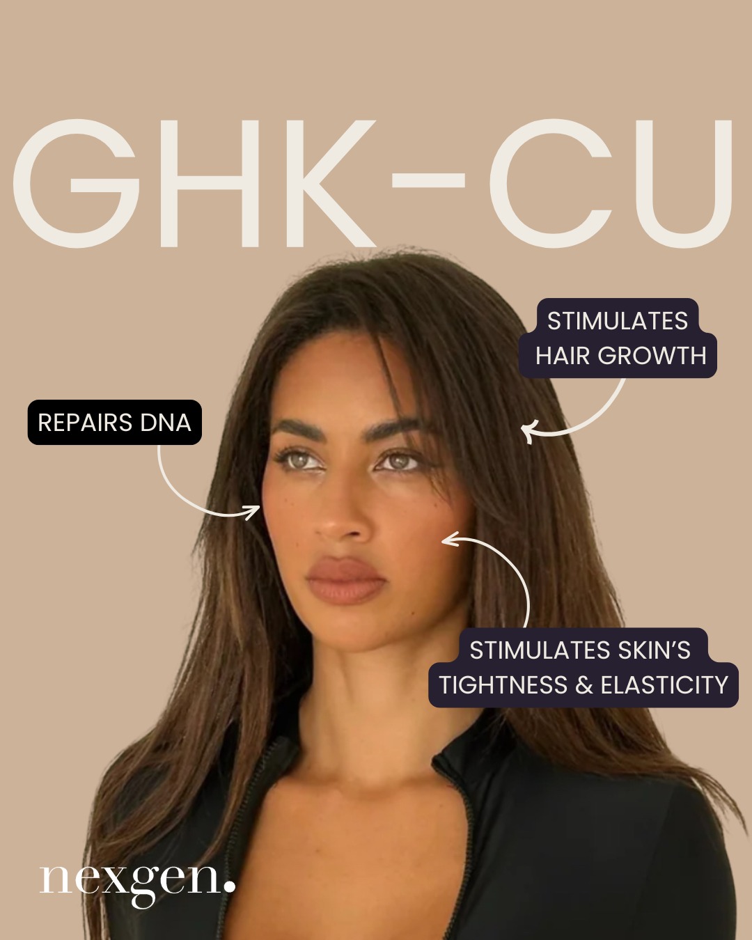 My.nexgen Facebook ad: GHK-Cu isn’t just trending-it’s transforming.