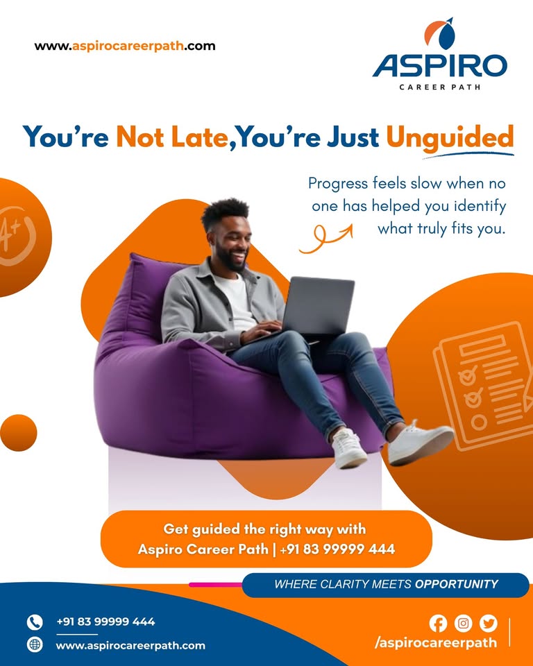 Aspiro Career Path Facebook ad: From Confusion, To Clarity | Aspiro