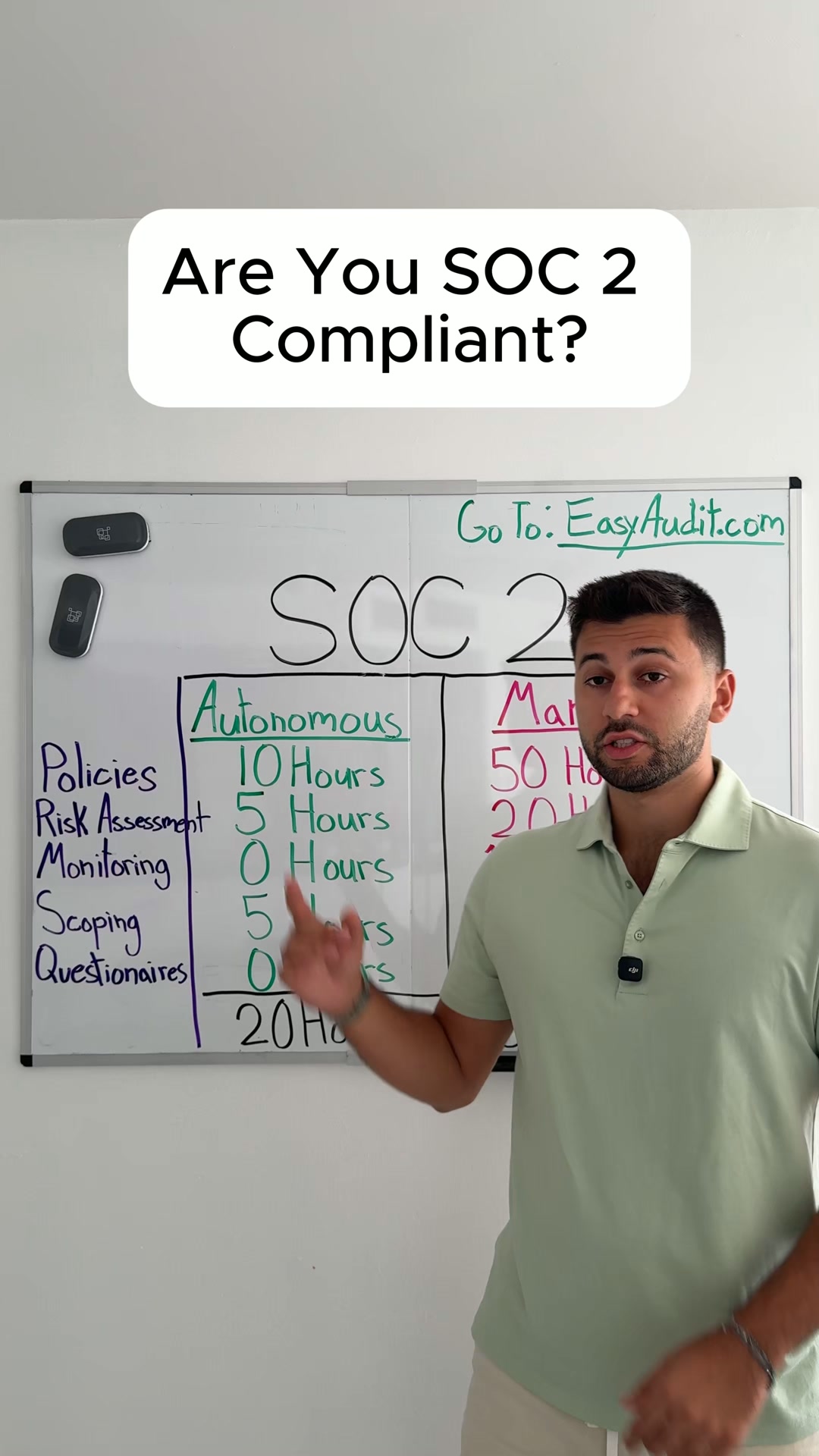 EasyAudit Facebook ad: SOC 2 Compliance Made Easy