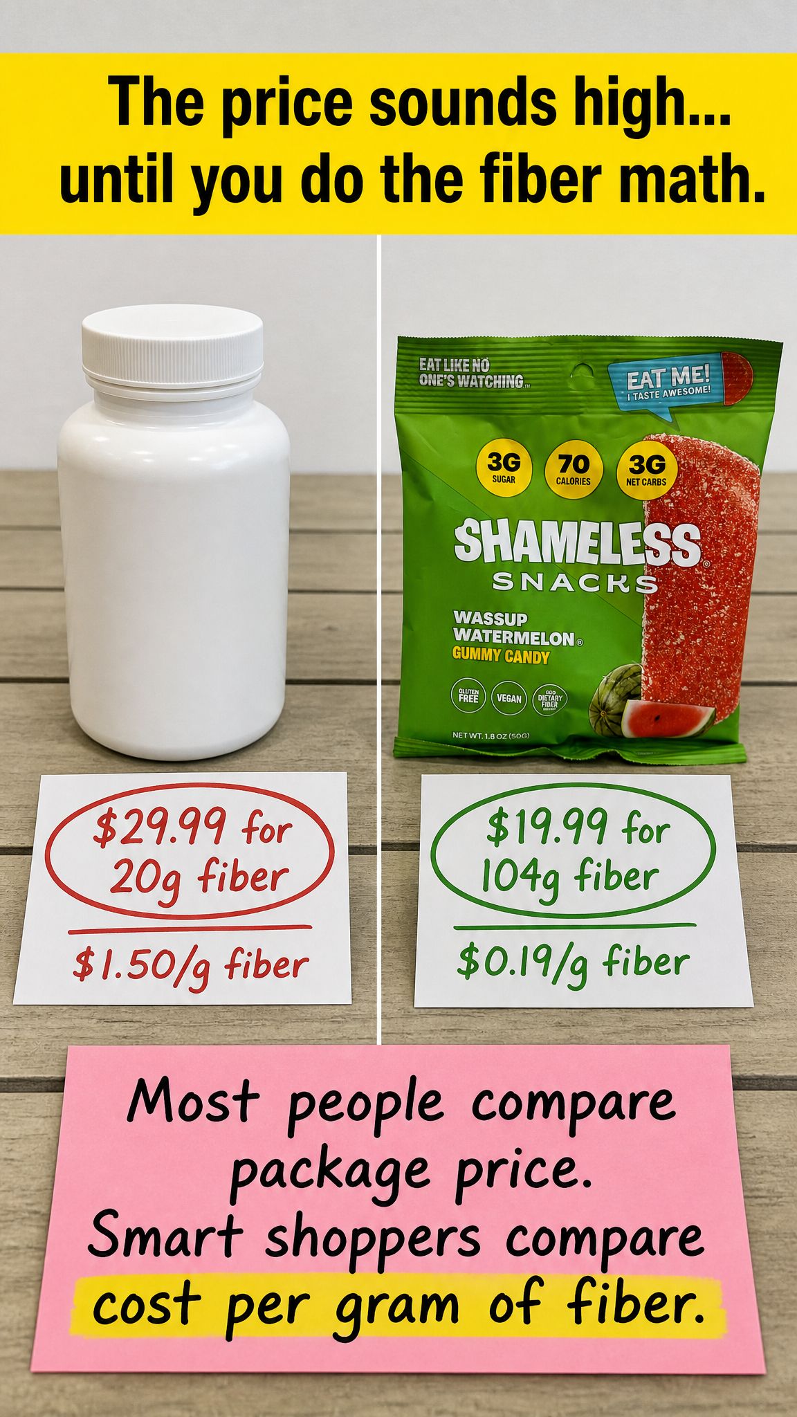 Shameless Snacks Facebook ad