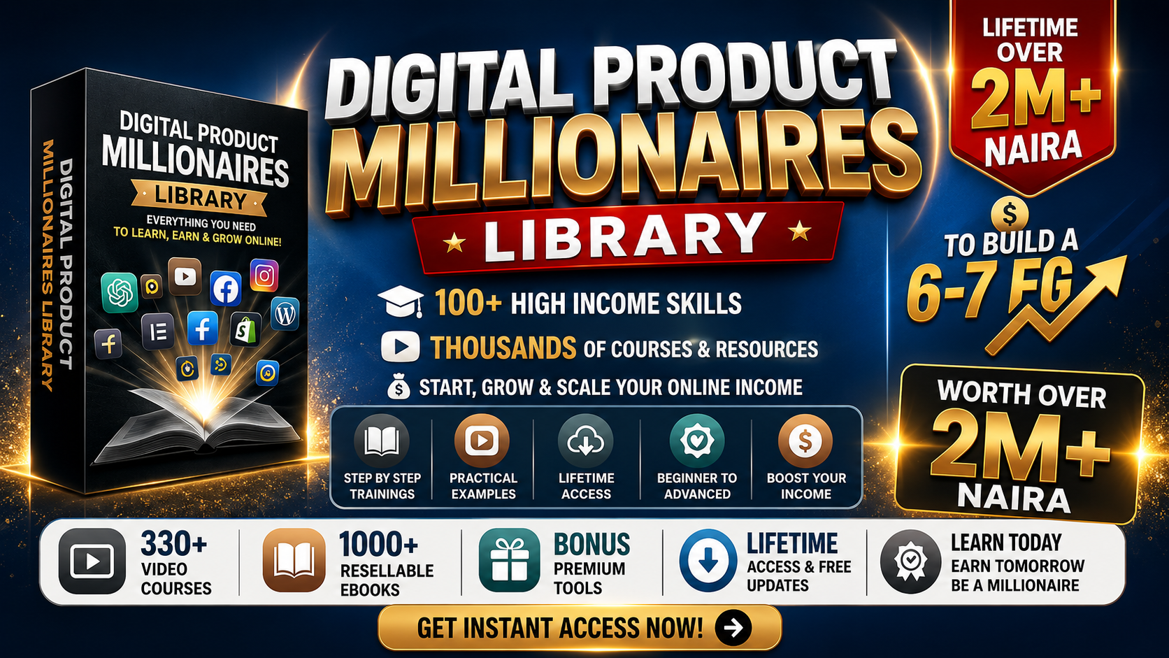 Forex Strategy Vault Facebook ad: Get 330+ Video Courses + 1,000 Resellable Ebooks for Just…