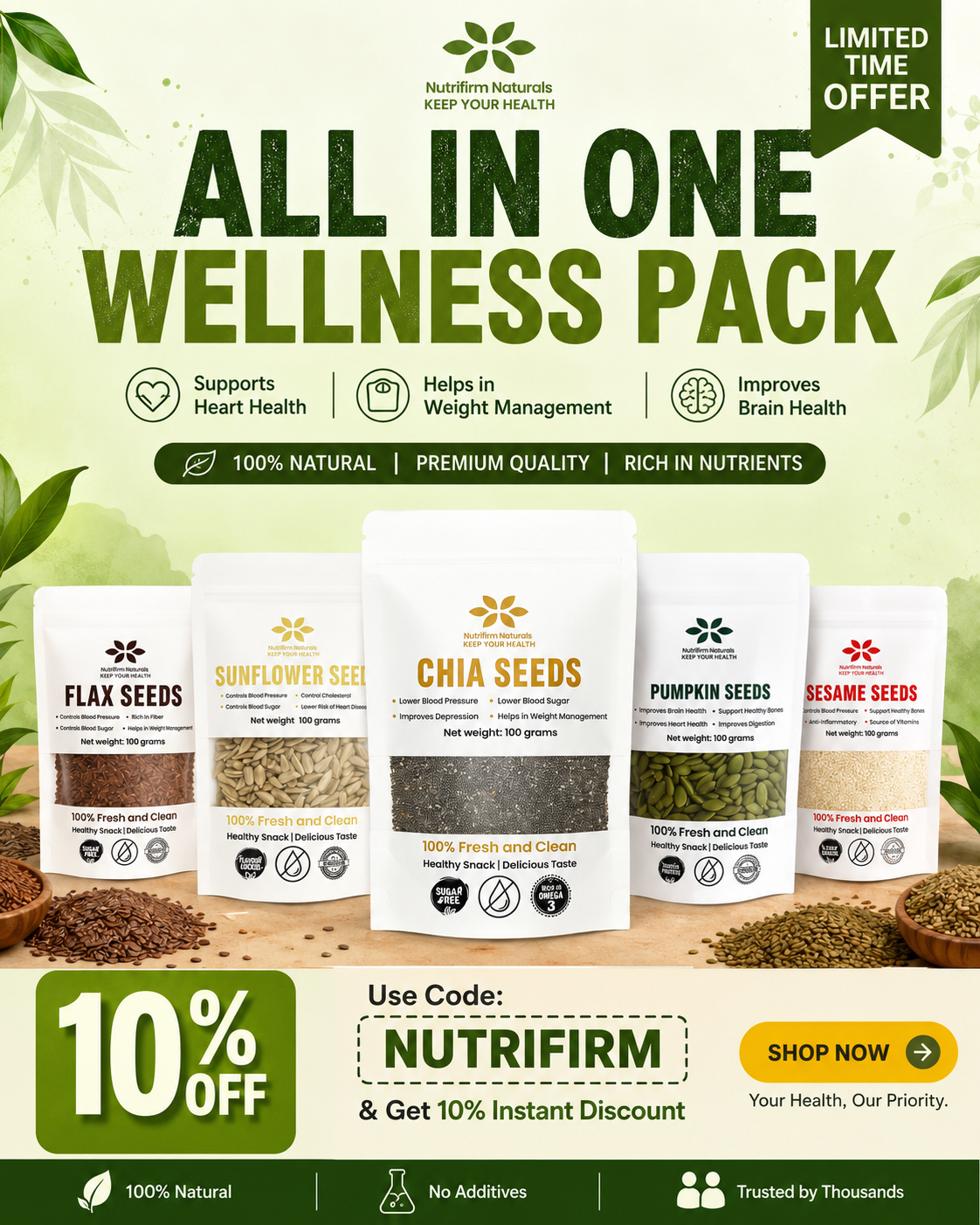 Nutrifirm Naturals Facebook ad: All In One Wellness Pack, Now Rs.1349 Only!