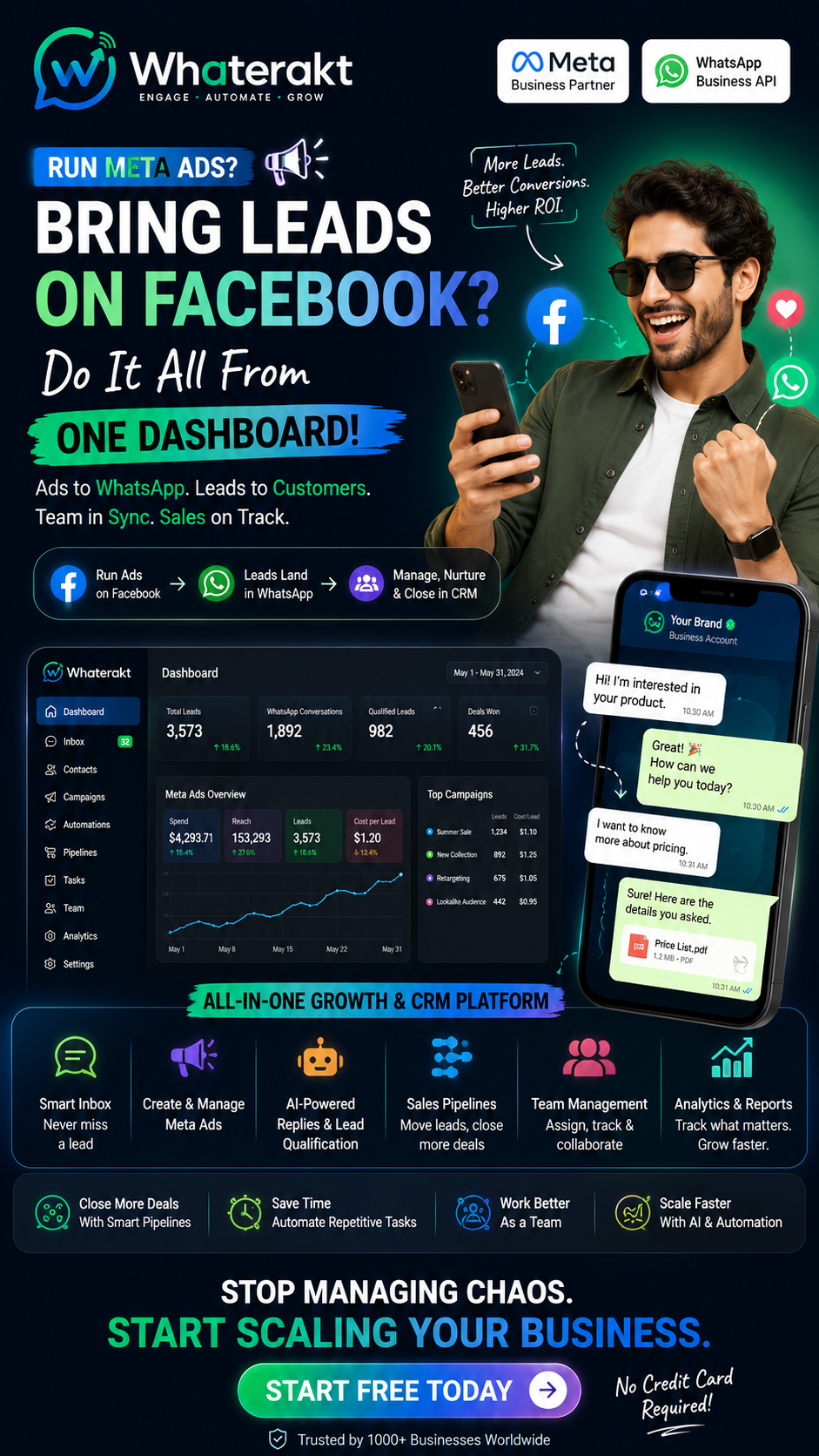 Whaterakt Facebook ad