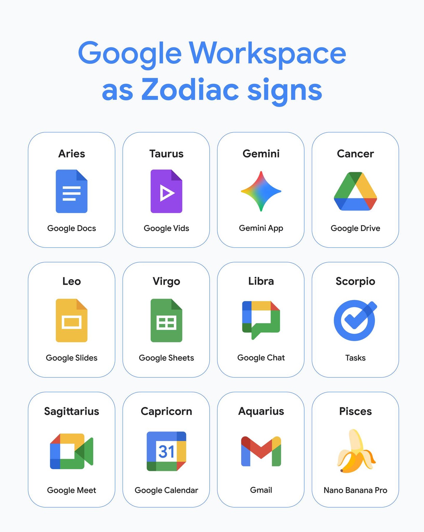Google Workspace Facebook ad