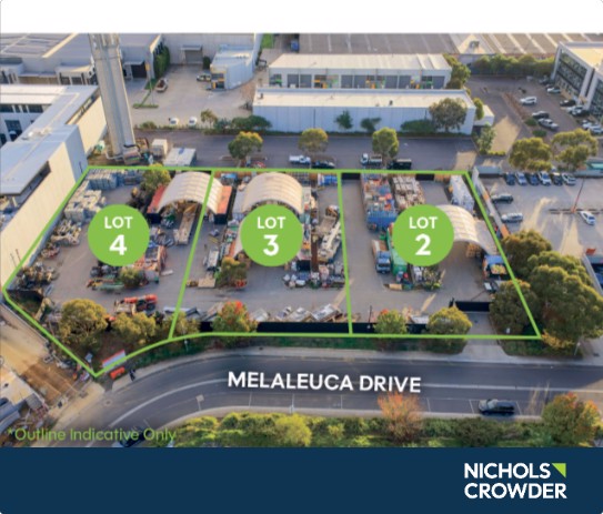 Commercial Real Estate Featured Properties Facebook ad