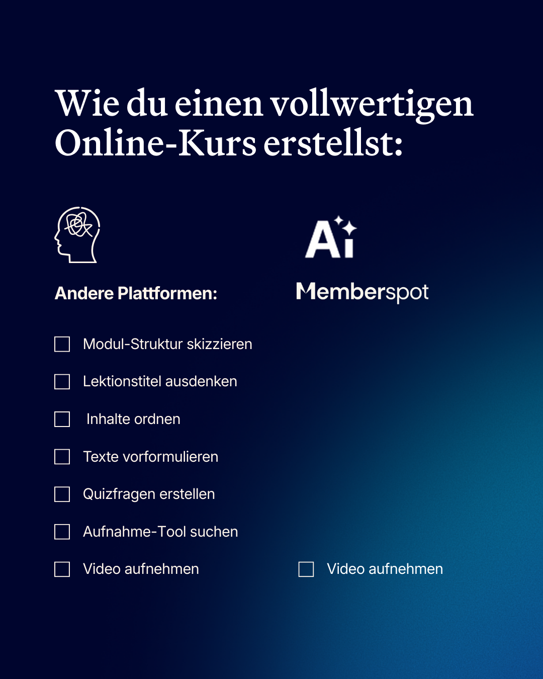 Memberspot GmbH Facebook ad