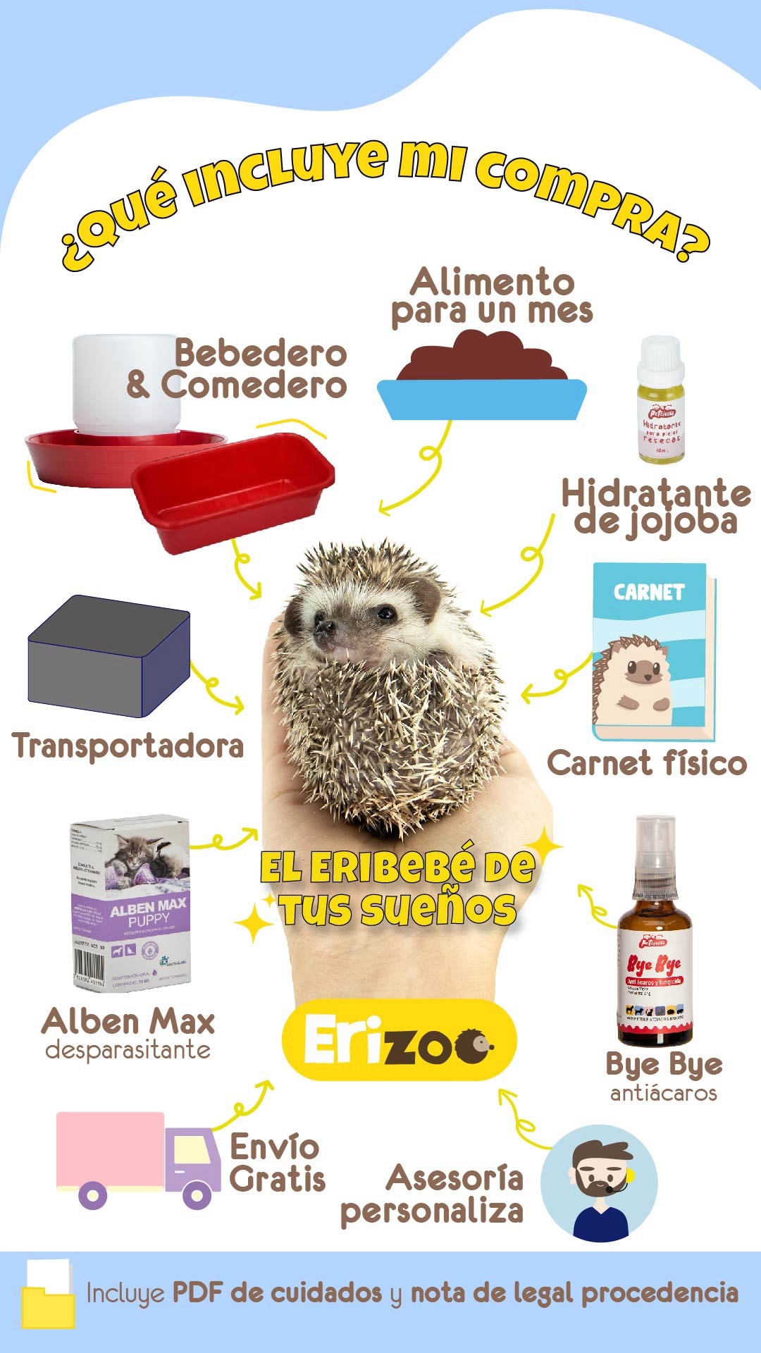 Erizoo Mx. Facebook ad from Jul 27, 2026