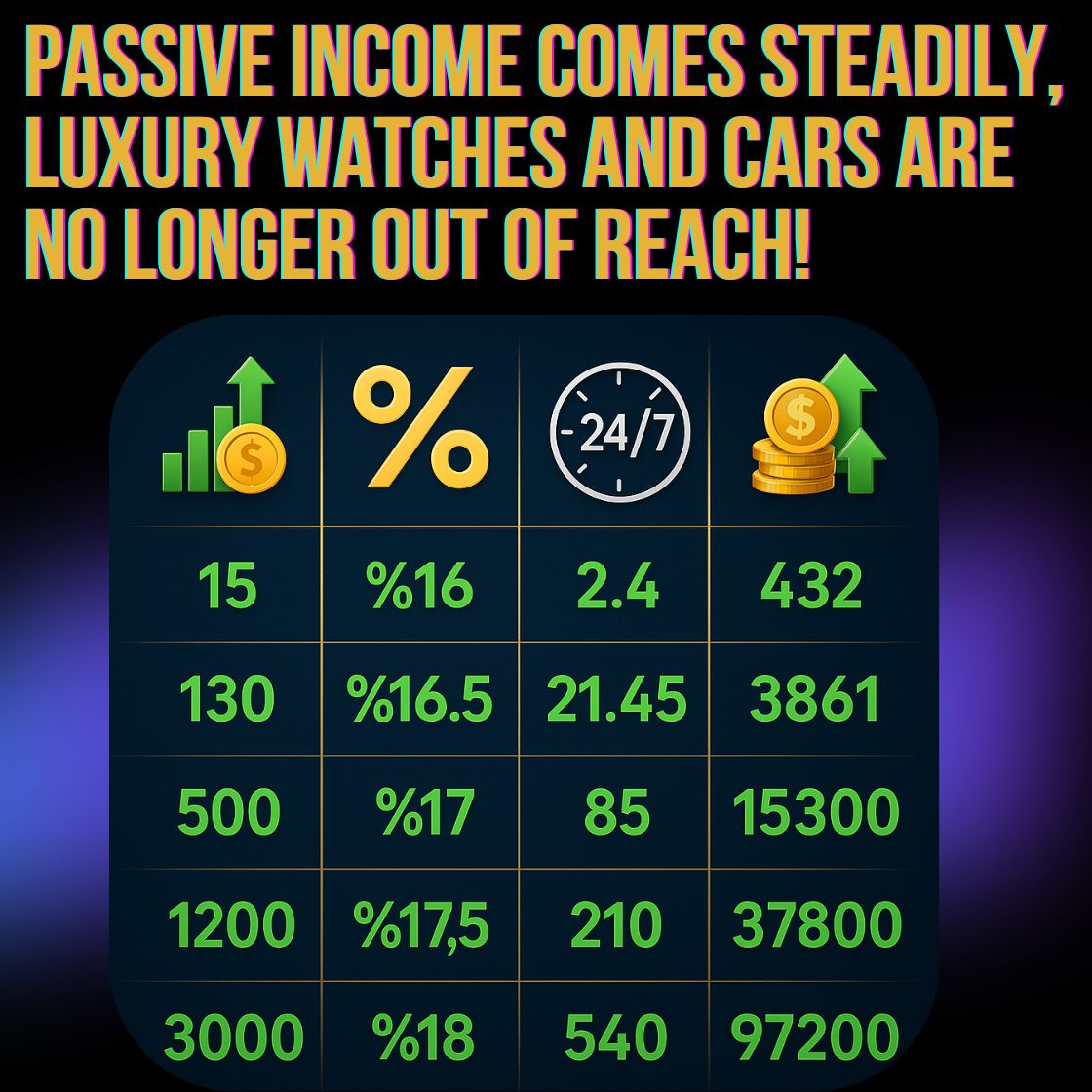 AI USDT Facebook ad