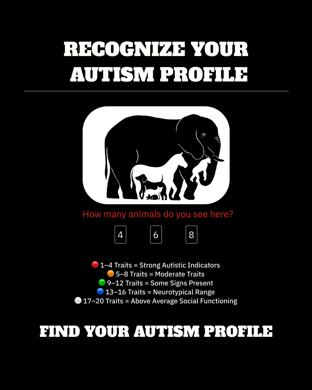 Personality Test: Created by Experts  Facebook ad