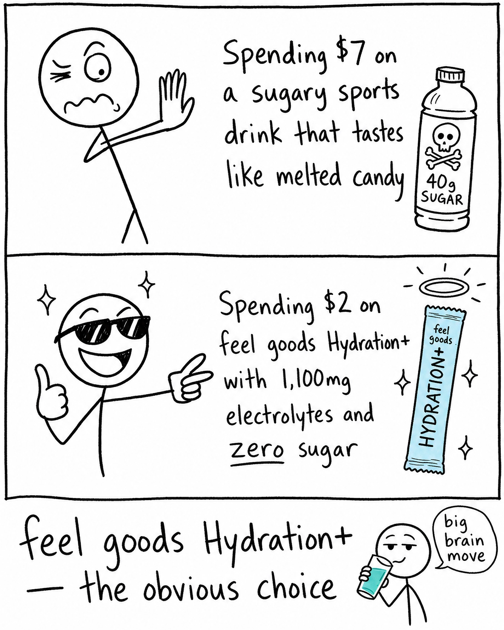 Feel Goods Facebook ad