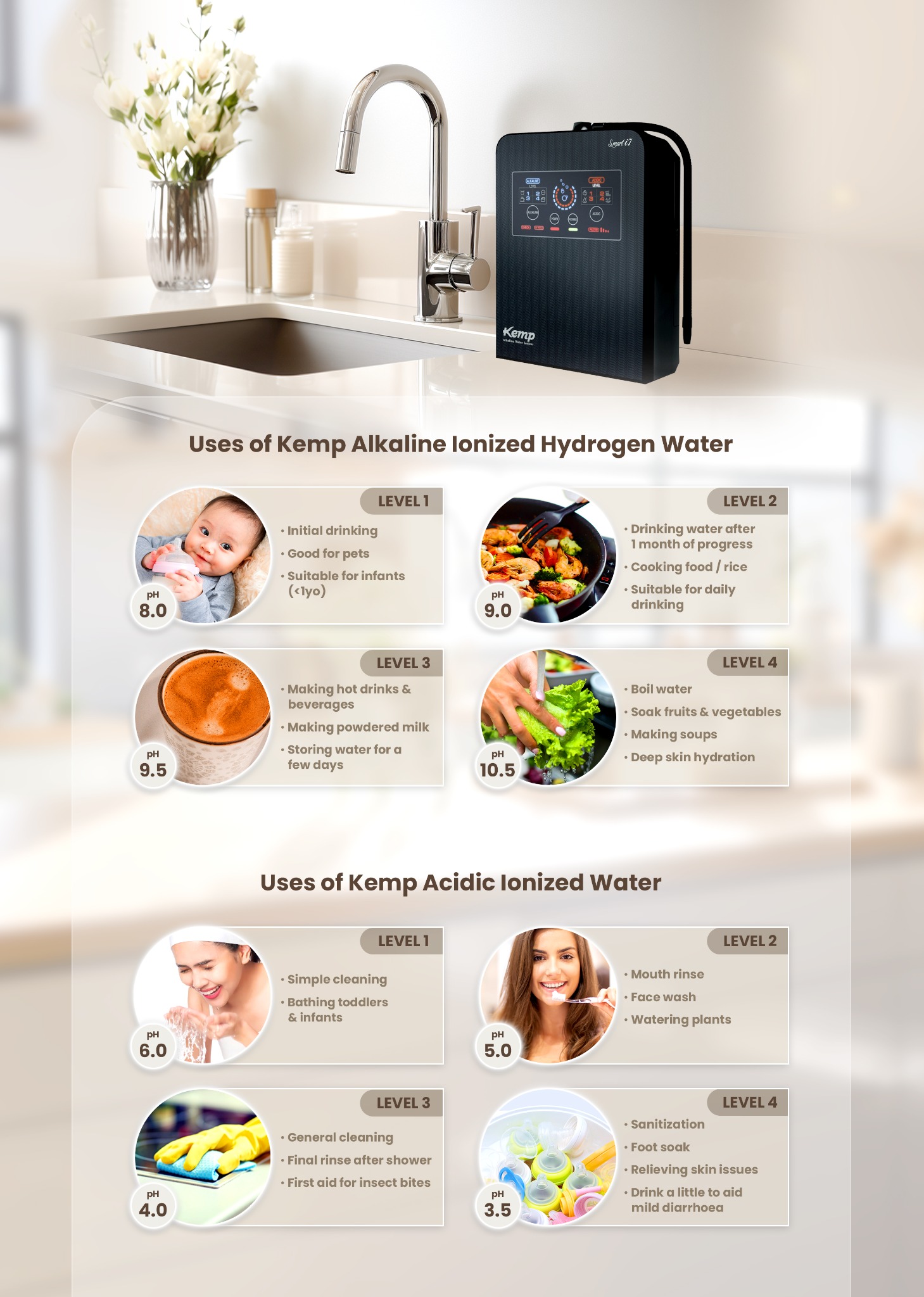 Kemp Singapore Alkaline Ionized Water Facebook ad