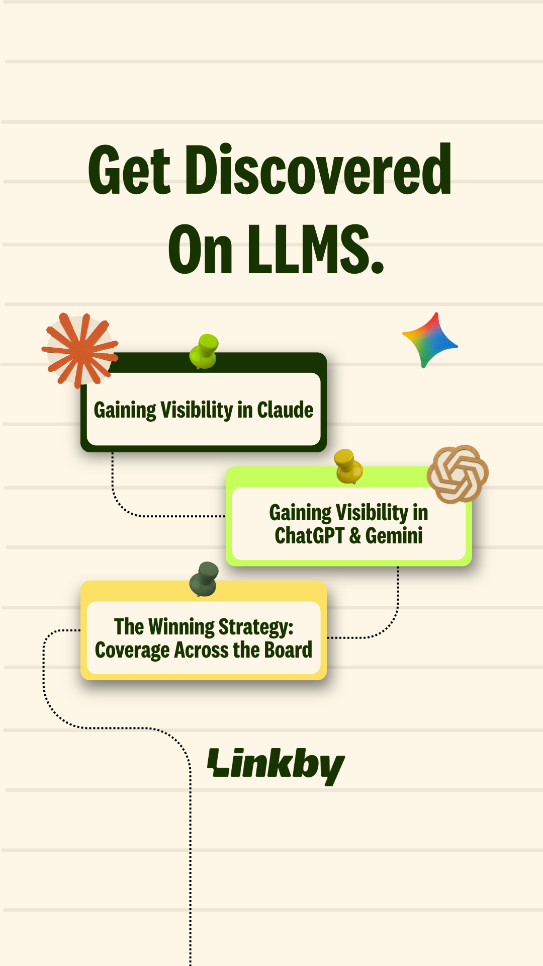 Linkby Facebook ad