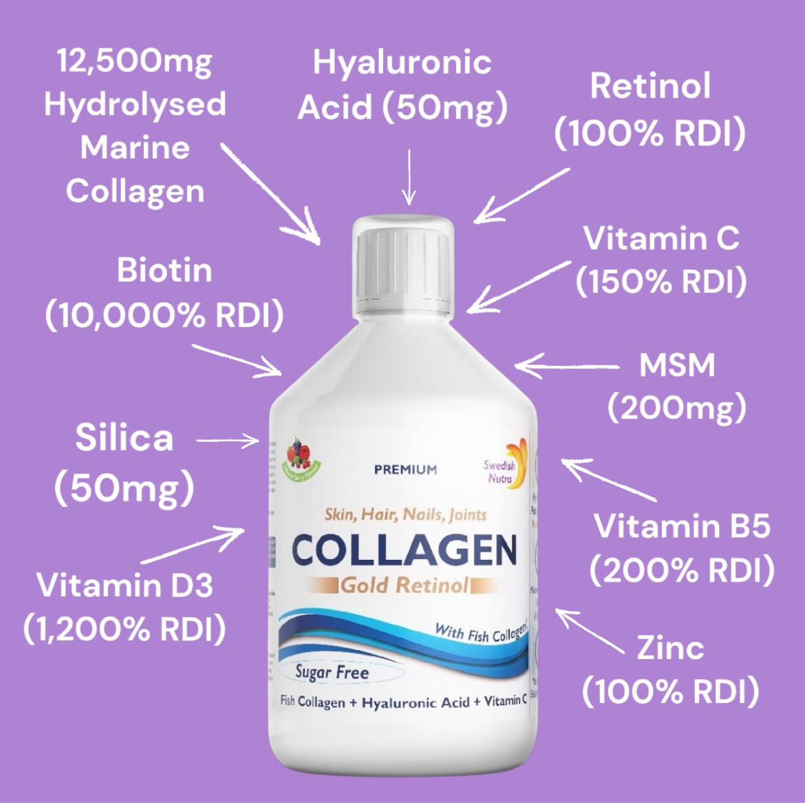 HealthShotz Facebook ad: Collagen Drinks are not all equal!