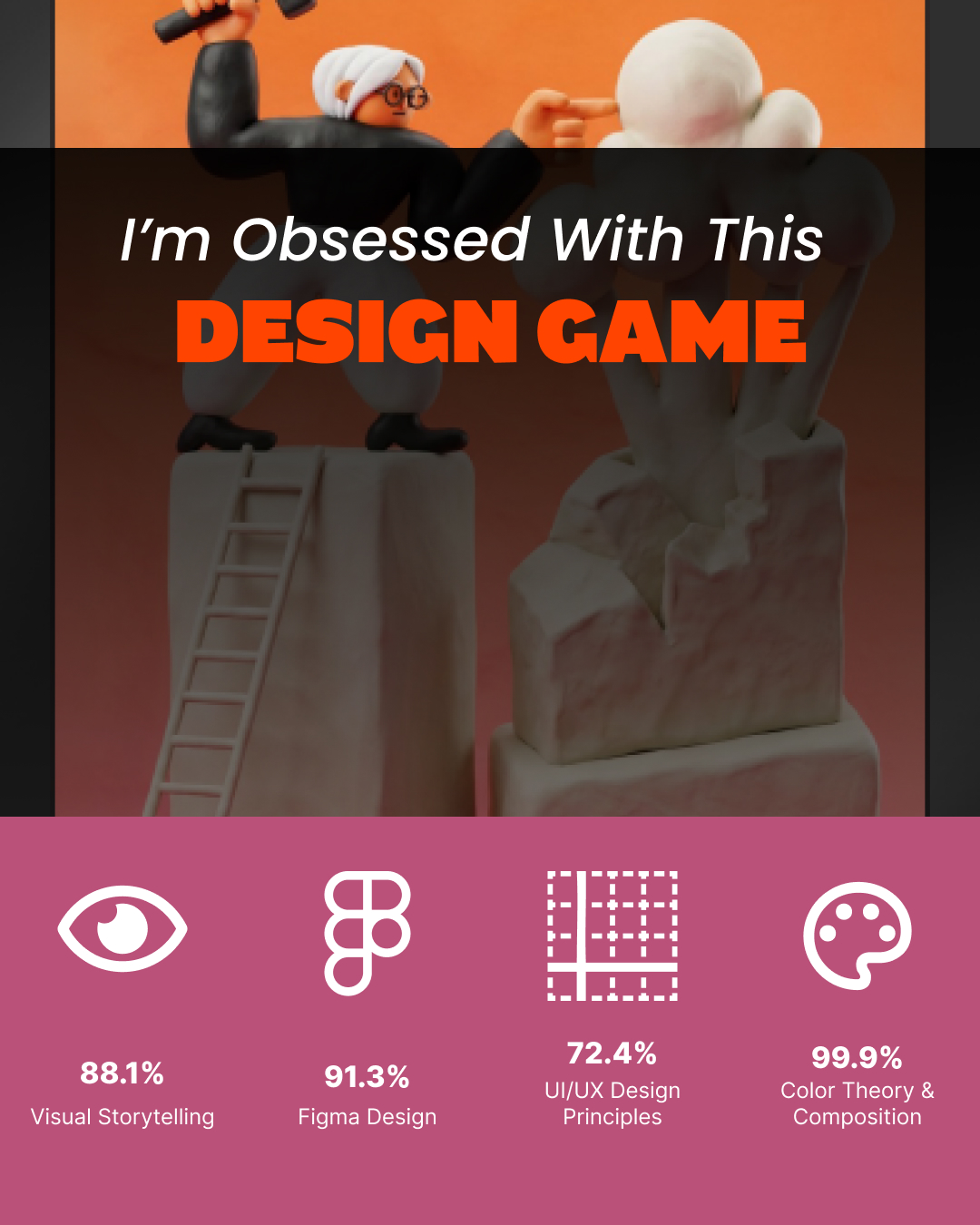 Powero Facebook ad: This design question is trickier than it looks. Try it.