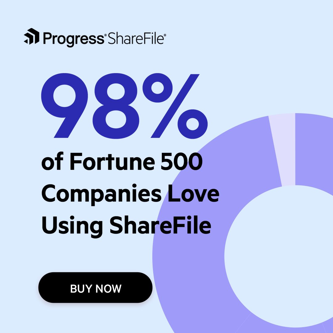 Progress ShareFile Facebook ad
