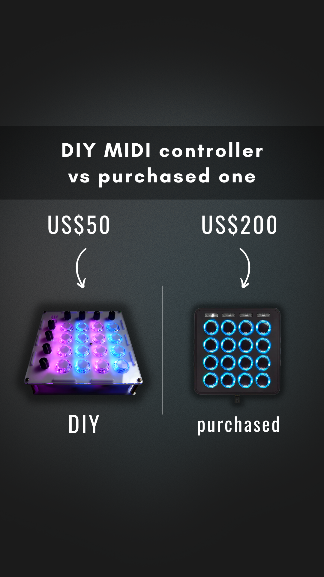 Nerd Musician Facebook ad: Build your own custom MIDI controllers, now it's…