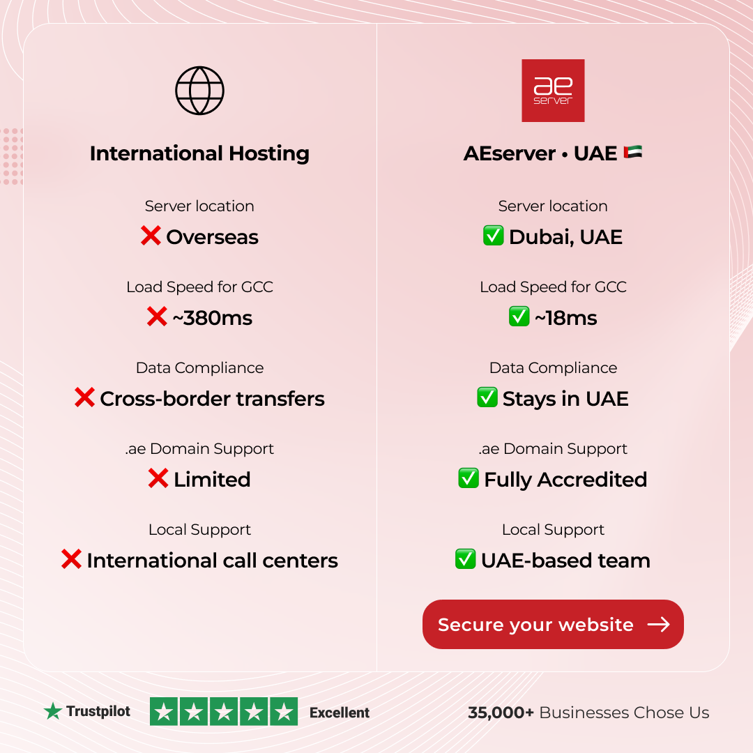 AEserver Facebook ad
