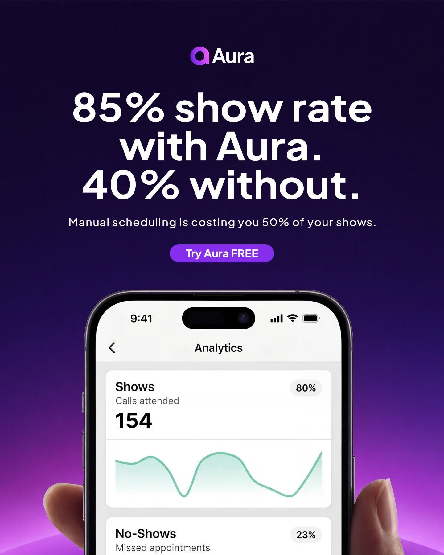 Aura AI Facebook ad: Double Your Close Rate: Aura AI