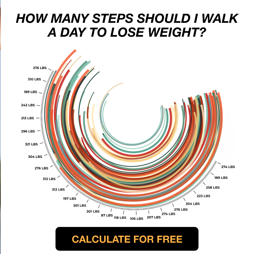 Fit & Healthy After 50 Facebook ad: Take the Quiz!