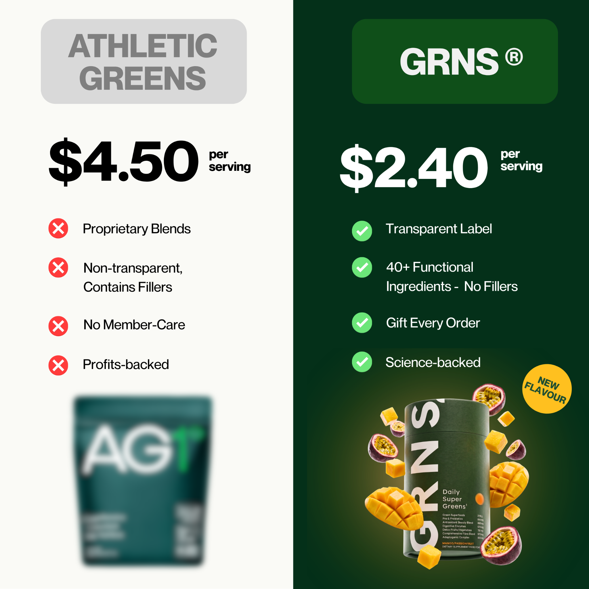 Grnsaus Facebook ad