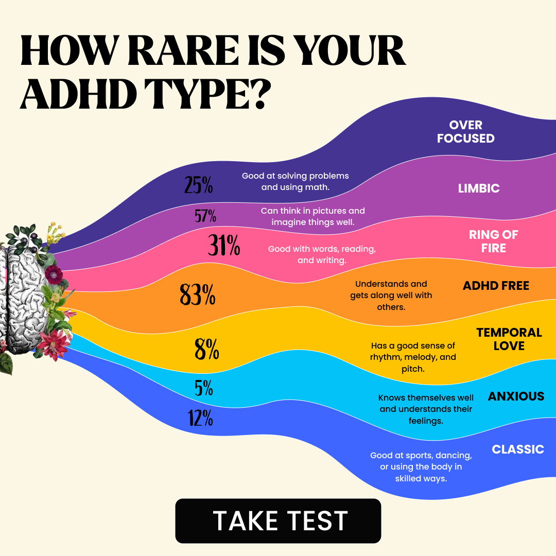 Rewire your ADHD brain Facebook ad