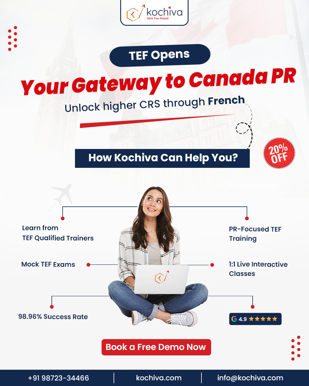 Kochiva Facebook ad