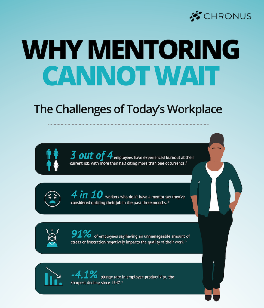 Elite Edge Performance Facebook ad: Mentoring, Mental Health & the Power of Reaching…