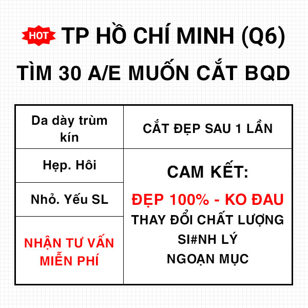 Bác Sĩ Minh: Điều Trị Dứt Điểm Bệnh Lý Nam Khoa + Cắt Bao Quy Đầu SG Facebook ad: Chat trong Messenger