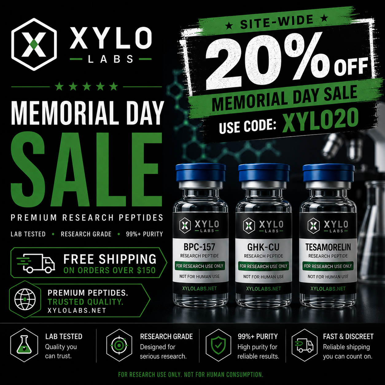 Xylo Labs Facebook ad: Memorial Day Sale, 20% Off