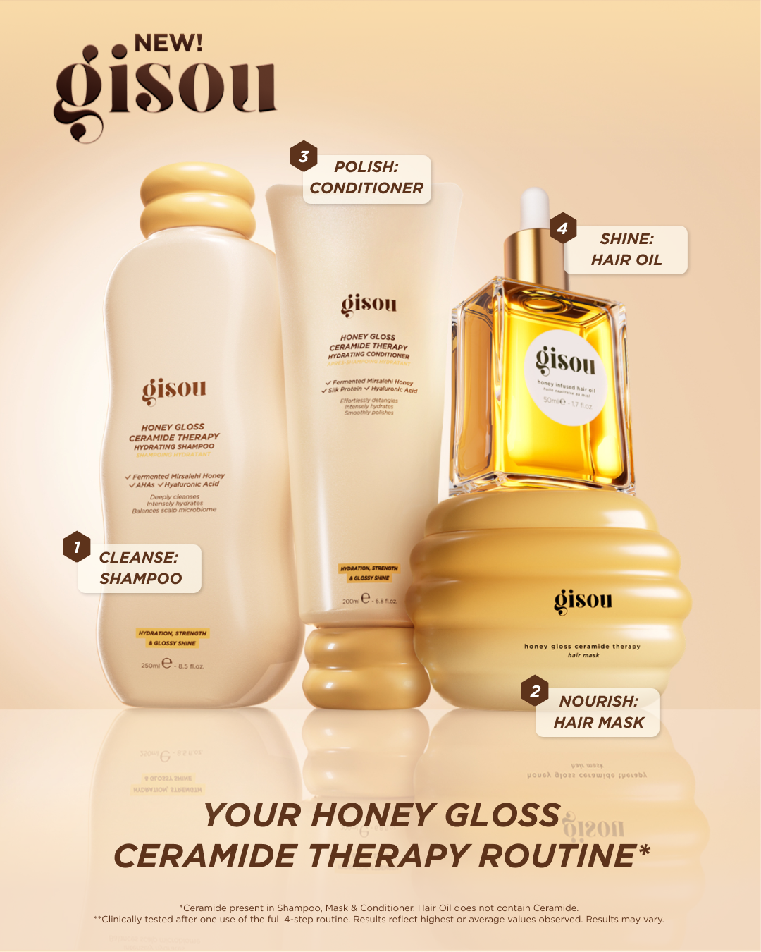 Gisou Facebook ad from Aug 12, 2026
