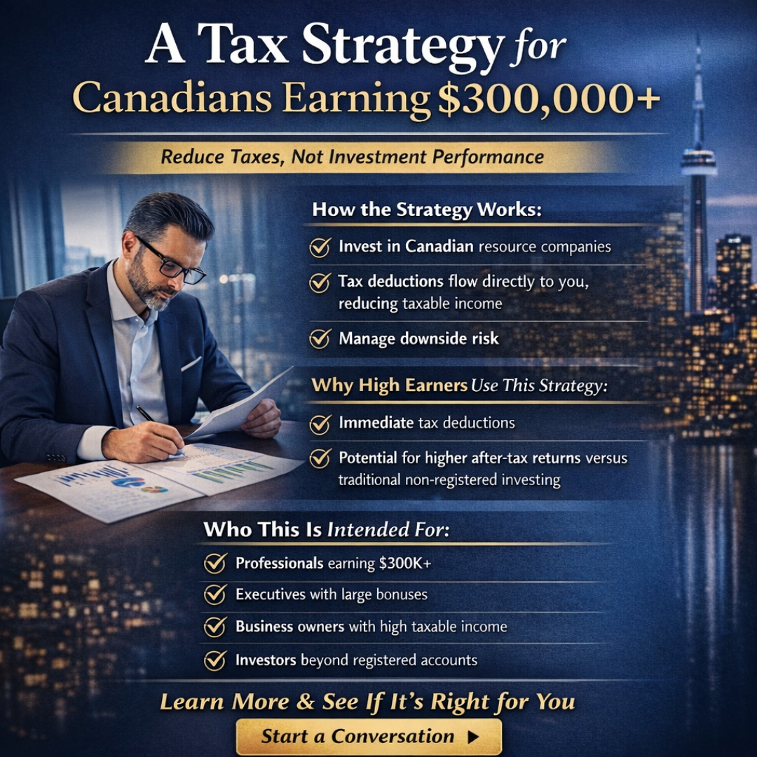 Wealth Preserve Strategies Facebook ad from Mar 23, 2026