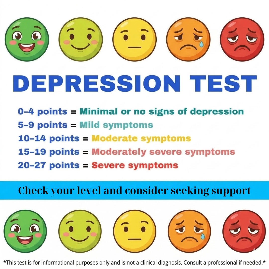 Good Chance Facebook ad: Depression Test