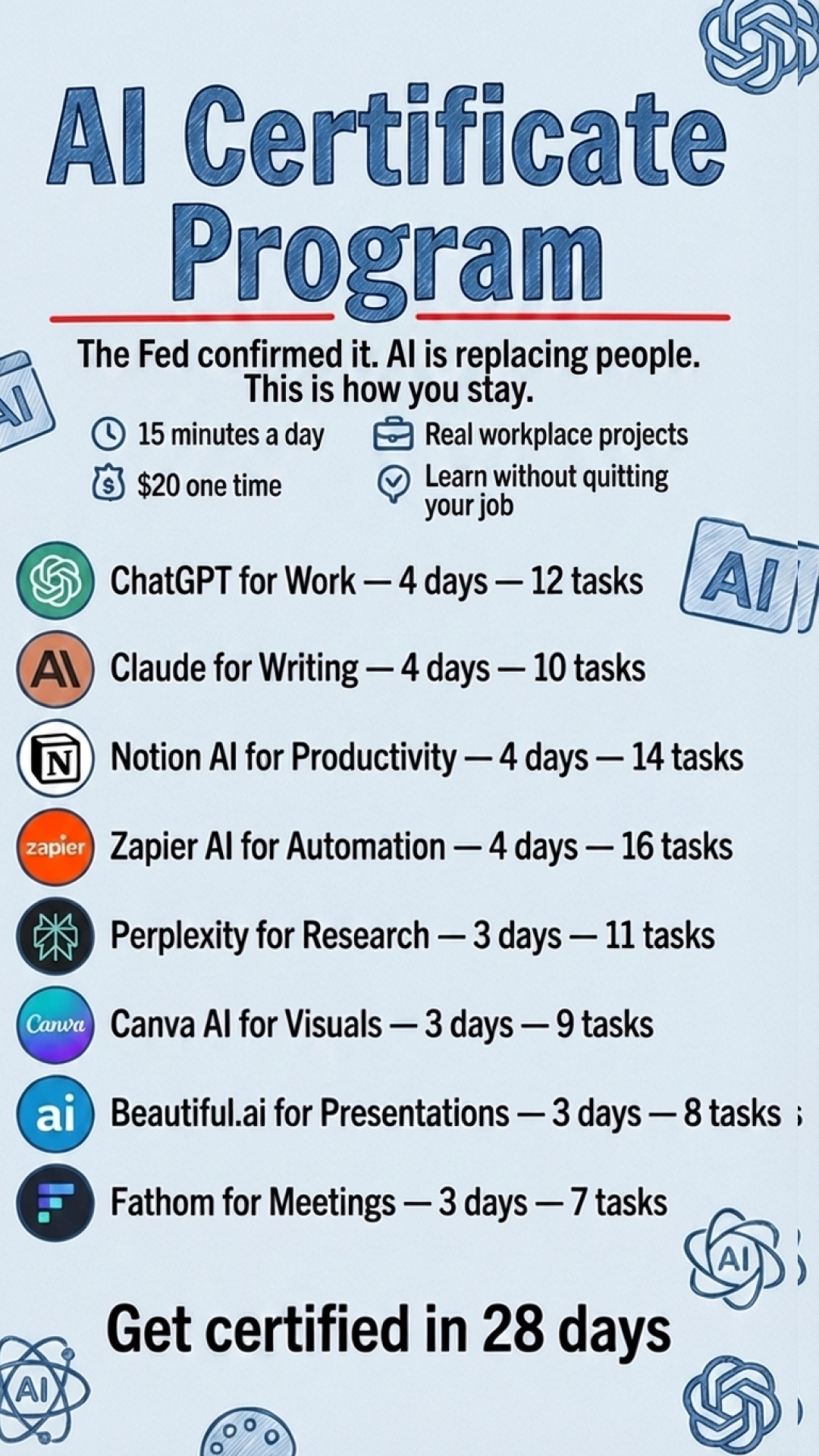 AI Simplified Facebook ad