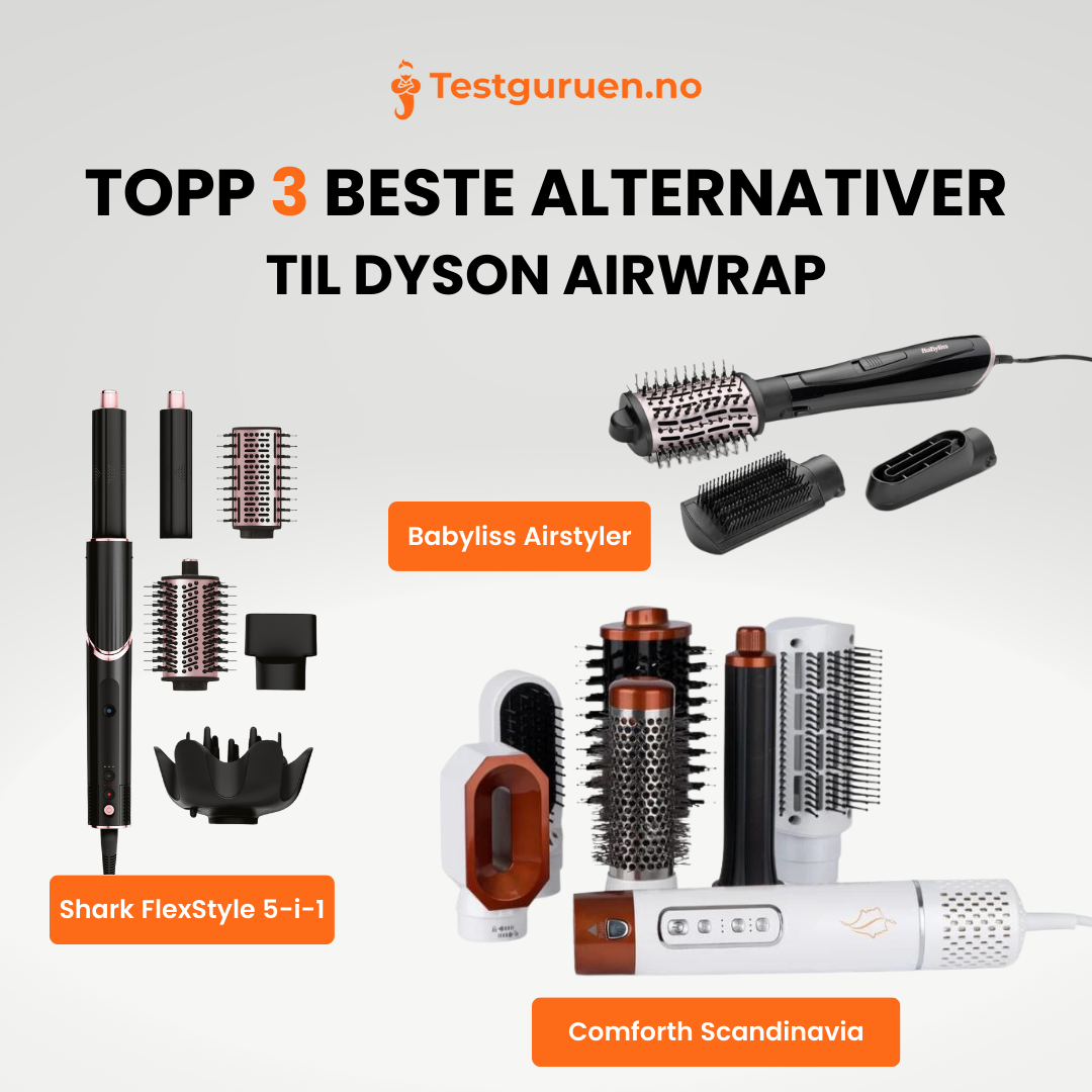 Testguruen Facebook ad