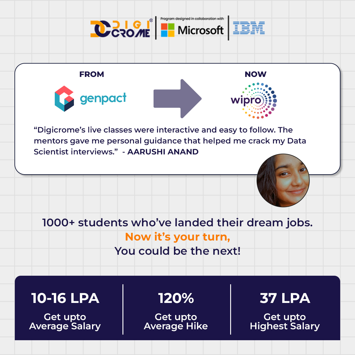 Digicrome - School of Data Science Facebook ad